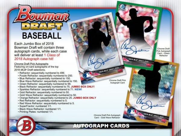 2018 Bowman Draft Baseball Jumbo 8 Box (Case)