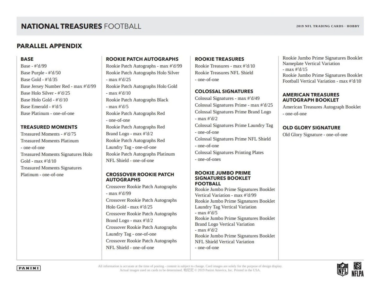 2019 Panini National Treasures FOTL 1st Off the Line Football Hobby (Box)