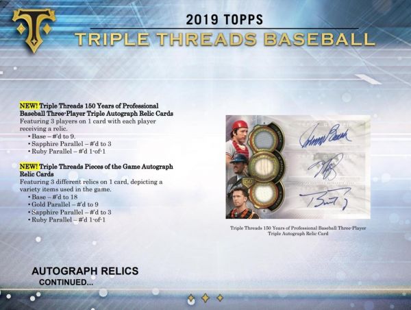2019 Topps Triple Threads Baseball Hobby 18 Box (Case)
