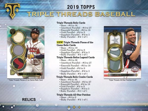 2019 Topps Triple Threads Baseball Hobby 18 Box (Case)