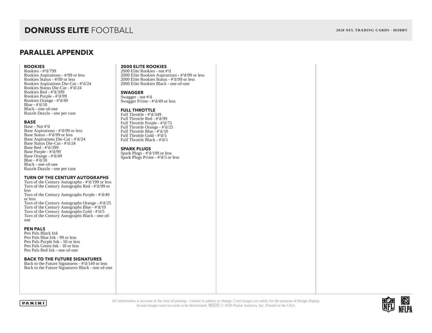 2020 Panini Elite Football Hobby (Box)
