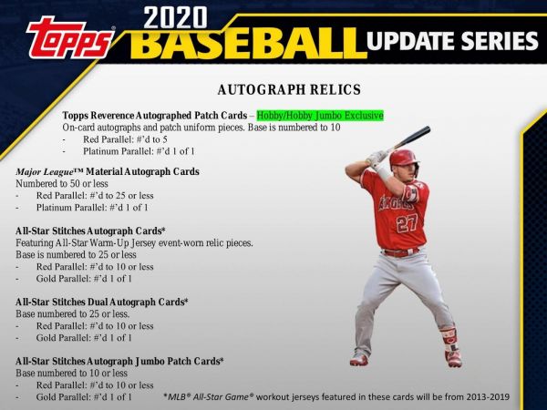 2020 Topps Update Series Baseball Hobby (Box)