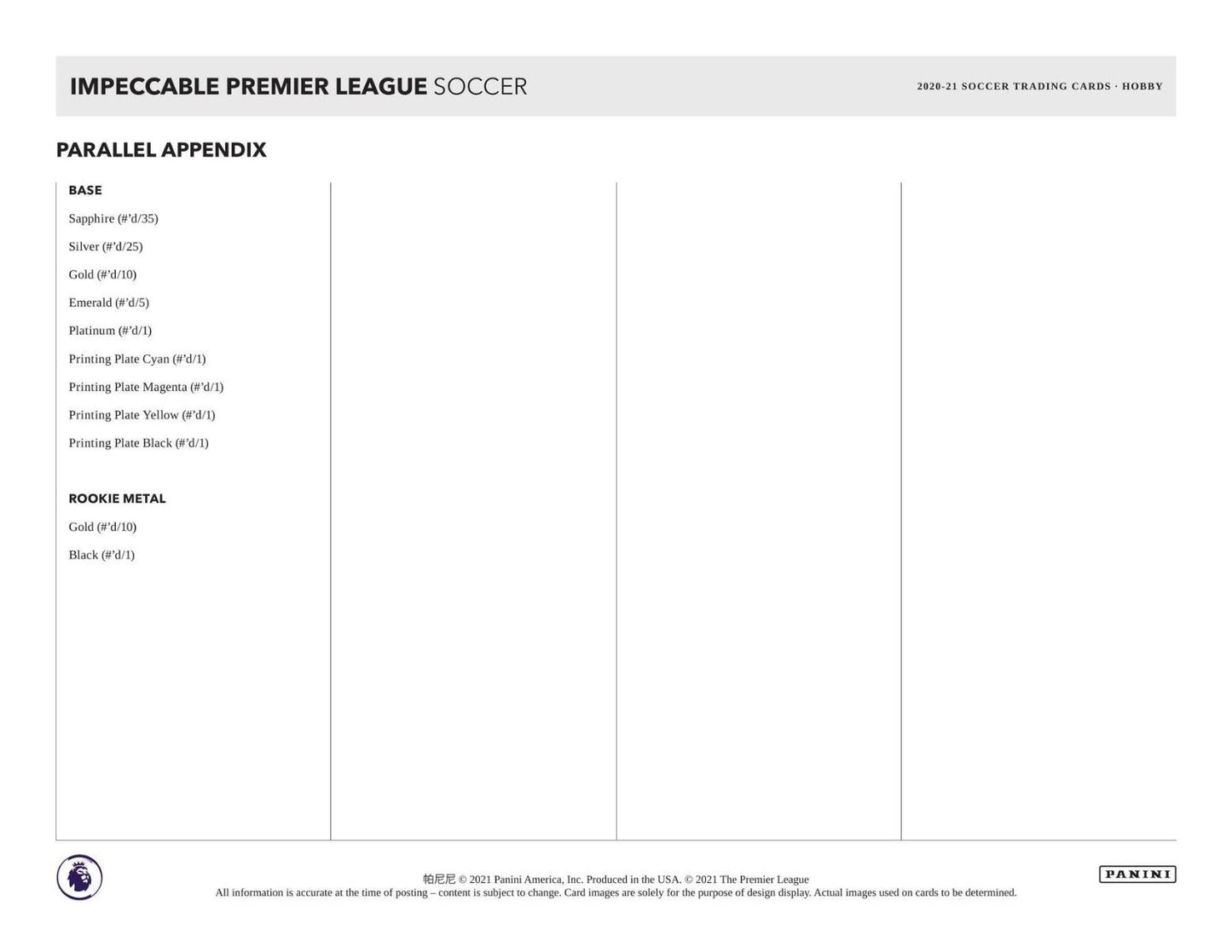 2020-21 Panini Impeccable Premier League Soccer Hobby (Box)
