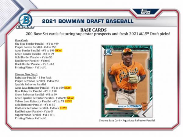 2021 Bowman Draft Baseball Super Jumbo (Box)