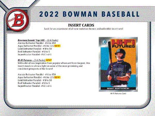 2022 Bowman Baseball Jumbo HTA (Box)