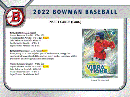 2022 Bowman Baseball Jumbo HTA (Box)