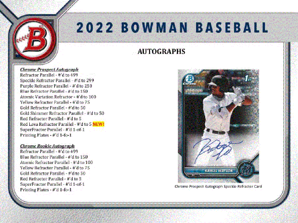 2022 Bowman Baseball Jumbo HTA (Box)