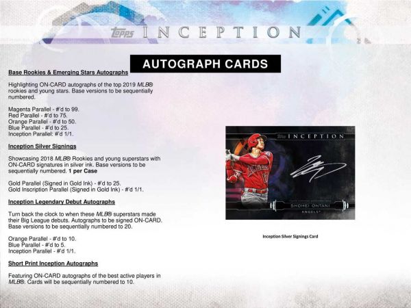 2019 Topps Inception Baseball Hobby (Box)