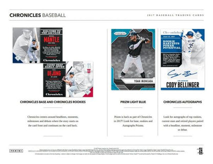 2017 Panini Chronicles Baseball Hobby (Box)