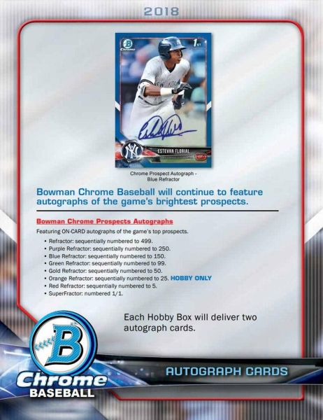 2018 Bowman Chrome Baseball Hobby 12 Box (Case))