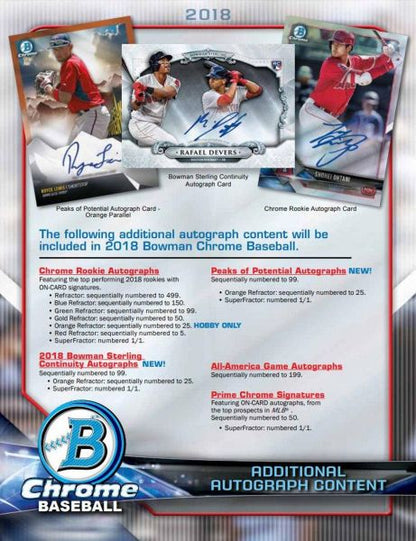 2018 Bowman Chrome Baseball Hobby 12 Box (Case))