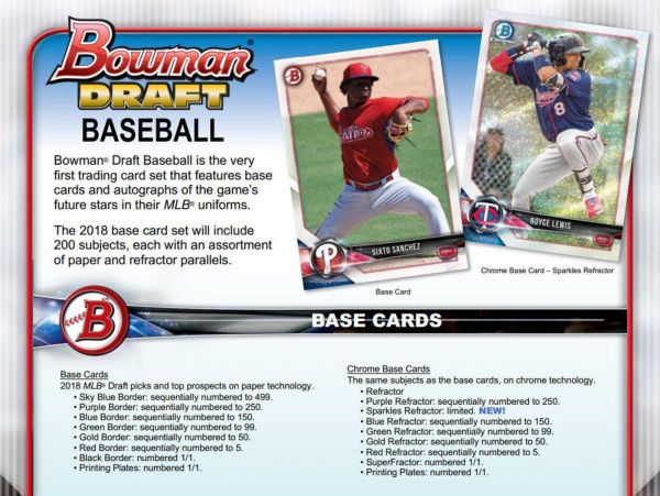 2018 Bowman Draft Baseball Super Jumbo 6 Box (Case)