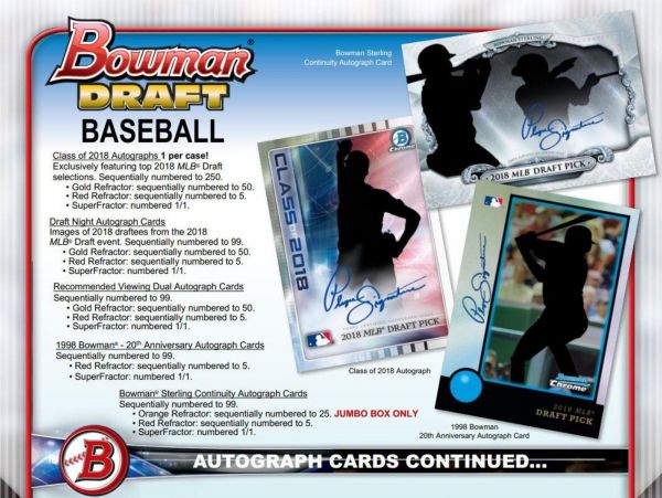 2018 Bowman Draft Baseball Jumbo 8 Box (Case)