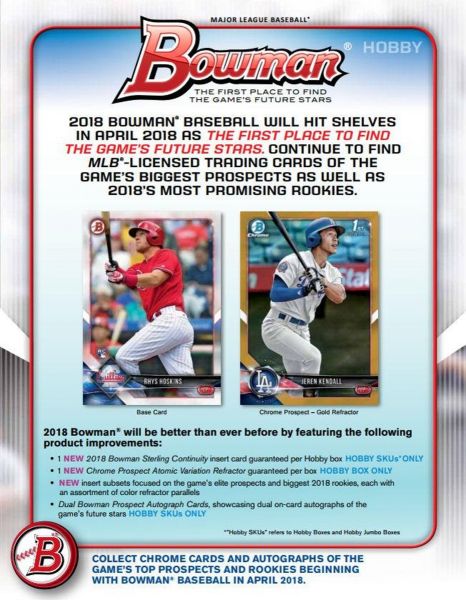 2018 Bowman Baseball Hobby 12 Box (Case)