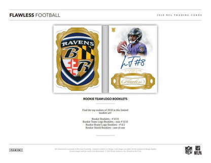 2017 Panini Flawless Football Hobby 2 Box (Case)