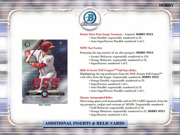 2019 Bowman Chrome Baseball Hobby 12 Box (Case)