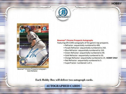 2019 Bowman Chrome Baseball Hobby 12 Box (Case)