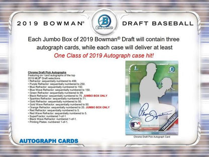 2019 Bowman Draft Baseball Jumbo 8 Box (Case)