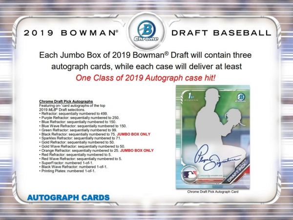 2019 Bowman Draft Baseball Jumbo (Box)