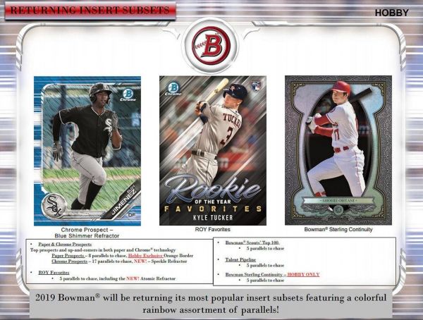 2019 Bowman Baseball Hobby 12 Box (Case)