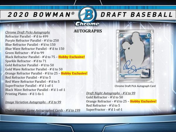 2020 Bowman Draft Baseball Jumbo 8 Box (Case)