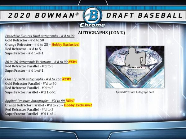 2020 Bowman Draft Baseball Jumbo (Box)