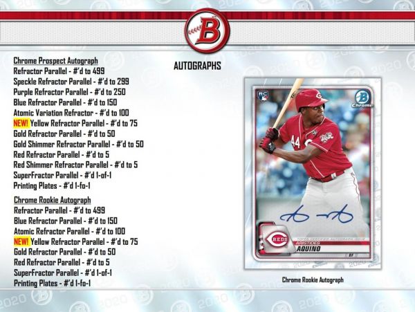 2020 Bowman Baseball Jumbo 8 Box (Case)