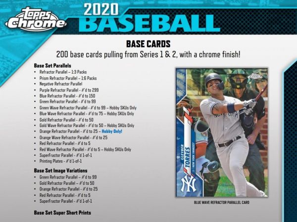 2020 Topps Chrome Baseball Jumbo 8 Box (Case)