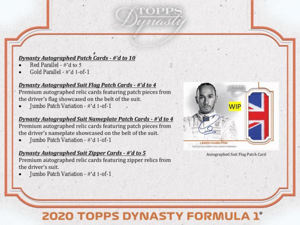 2020 Topps Dynasty Formula 1 Racing Hobby (Box)