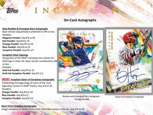 2020 Topps Inception Baseball Hobby (Box)