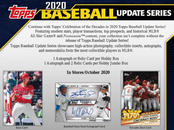 2020 Topps Update Series Baseball Hobby (Box)