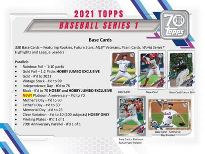 2021 Topps Series 1 Baseball Hobby 12 Box (Case)