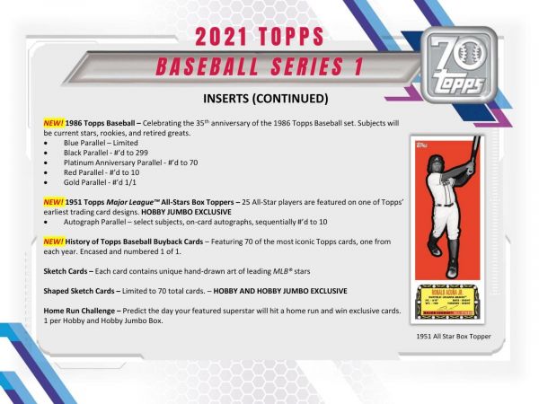 2021 Topps Series 1 Baseball Hobby 12 Box (Case)