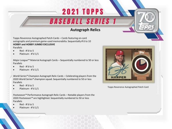 2021 Topps Series 1 Baseball Hobby 12 Box (Case)