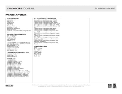 2020 Panini Chronicles Football Hobby 12 Box (Case)