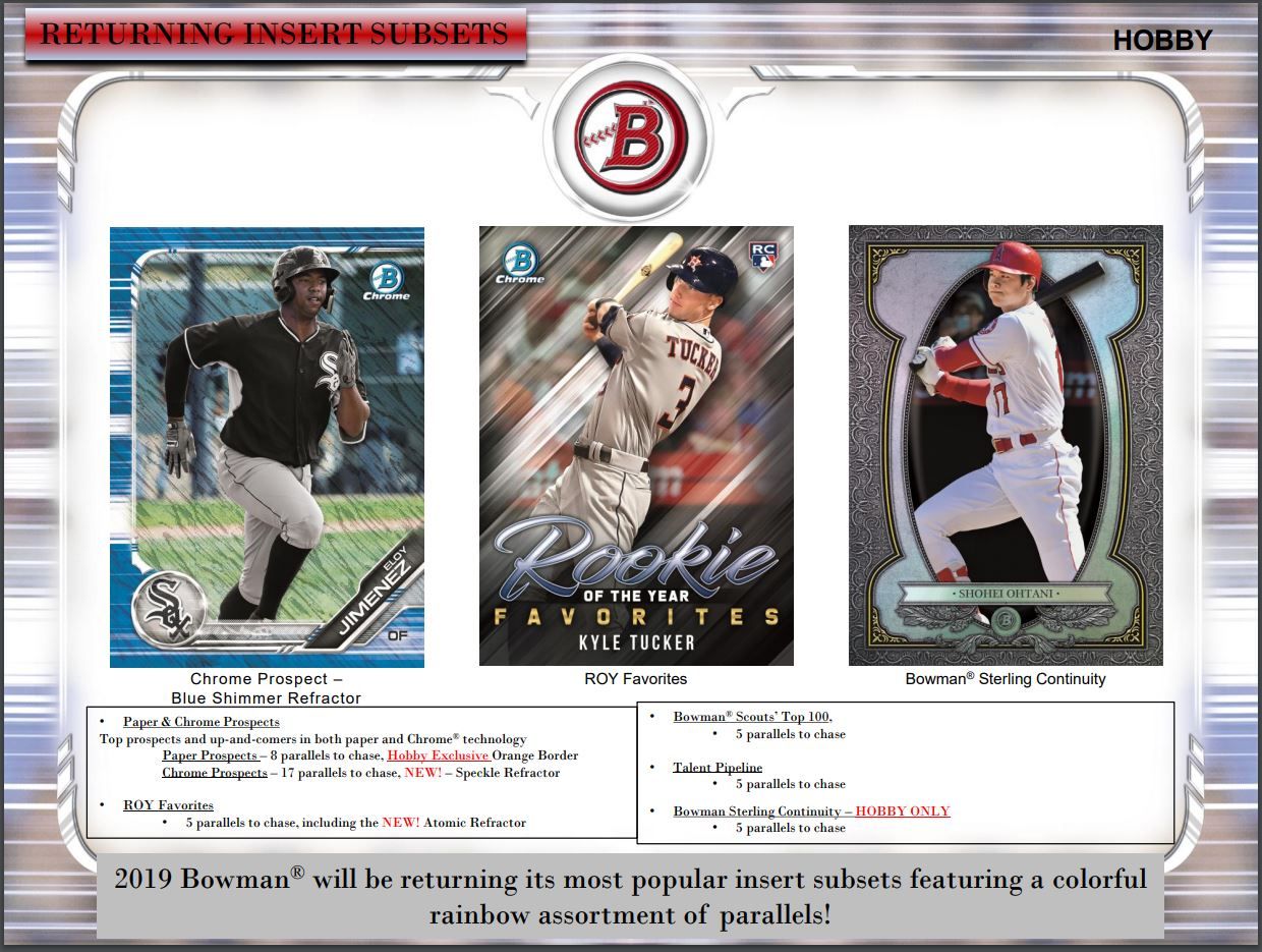 2019 Bowman Baseball Hobby (Box)