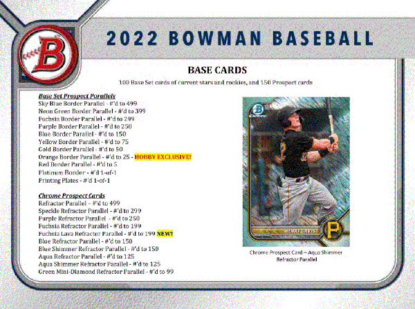 2022 Bowman Baseball Hobby 12 Box (Case)