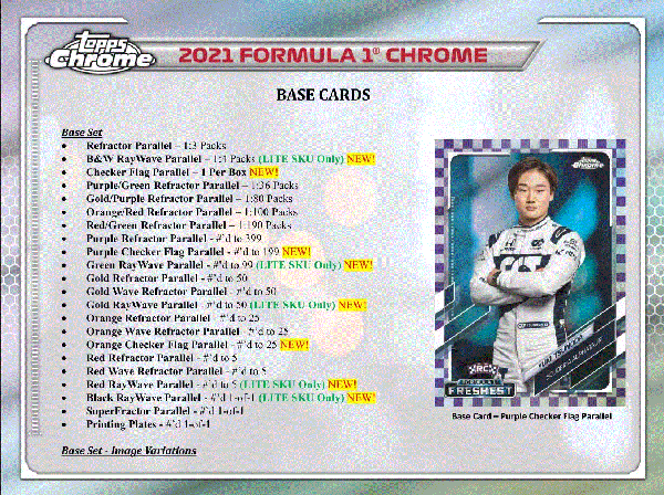 2021 Topps Chrome F1 Formula One Racing Lite (Box)