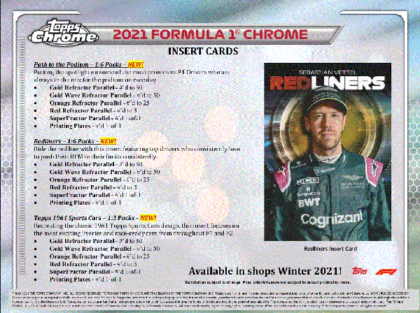 2021 Topps Chrome F1 Formula One Racing Lite (Box)