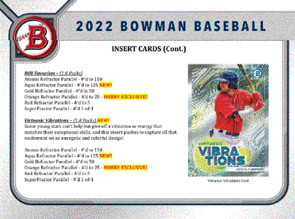 2022 Bowman Baseball Hobby 12 Box (Case)