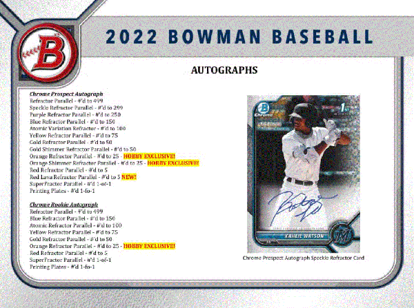 2022 Bowman Baseball Hobby 12 Box (Case)