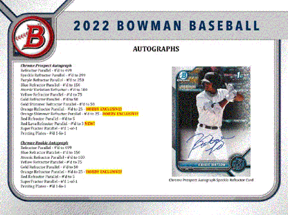 2022 Bowman Baseball Hobby 12 Box (Case)