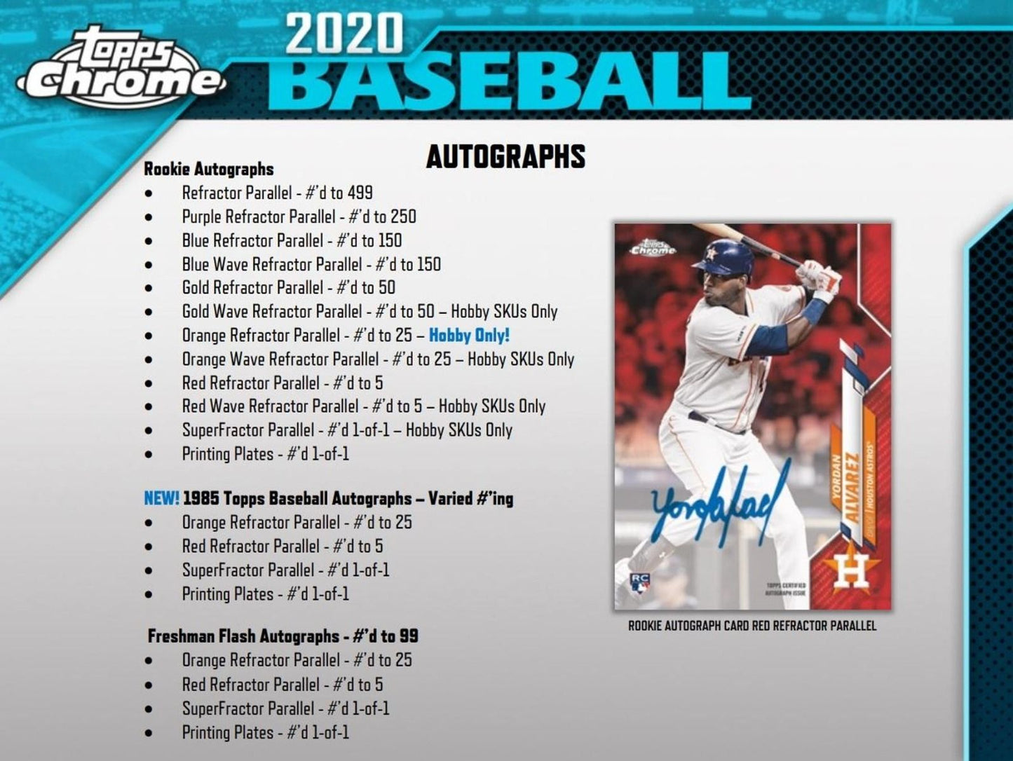 2020 Topps Chrome Baseball Hobby 12 Box (Case)