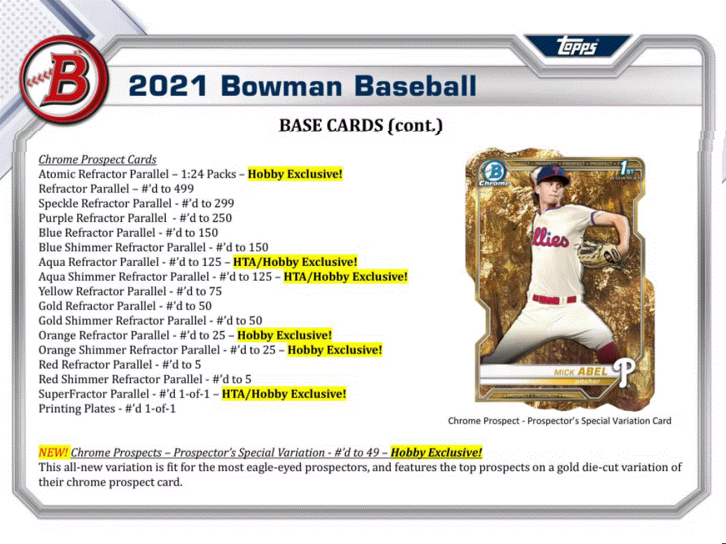 2021 Bowman Baseball Hobby 12 Box (Case)