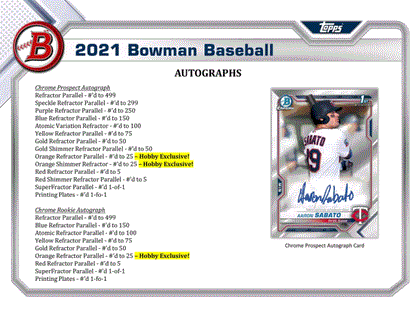 2021 Bowman Baseball Hobby 12 Box (Case)