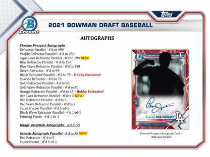 2021 Bowman Draft Baseball Jumbo (Box)