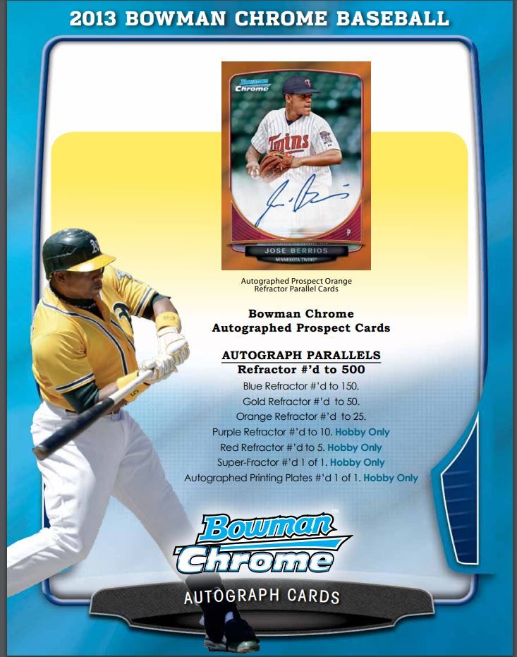 2013 Bowman Chrome Baseball Hobby 12 Box (Case)