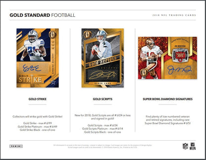 2018 Panini Gold Standard Football Hobby (Box)