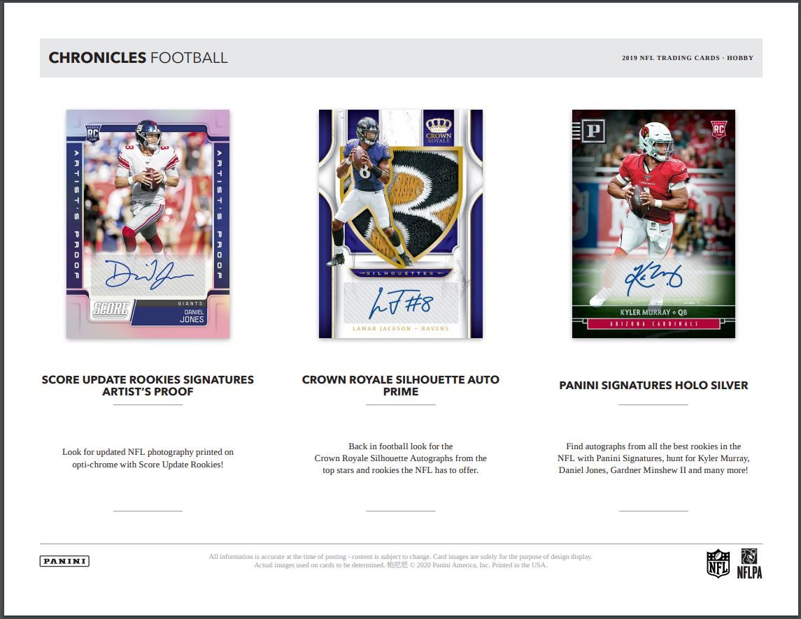 2019 Panini Chronicles Football Hobby 12 Box (Case)