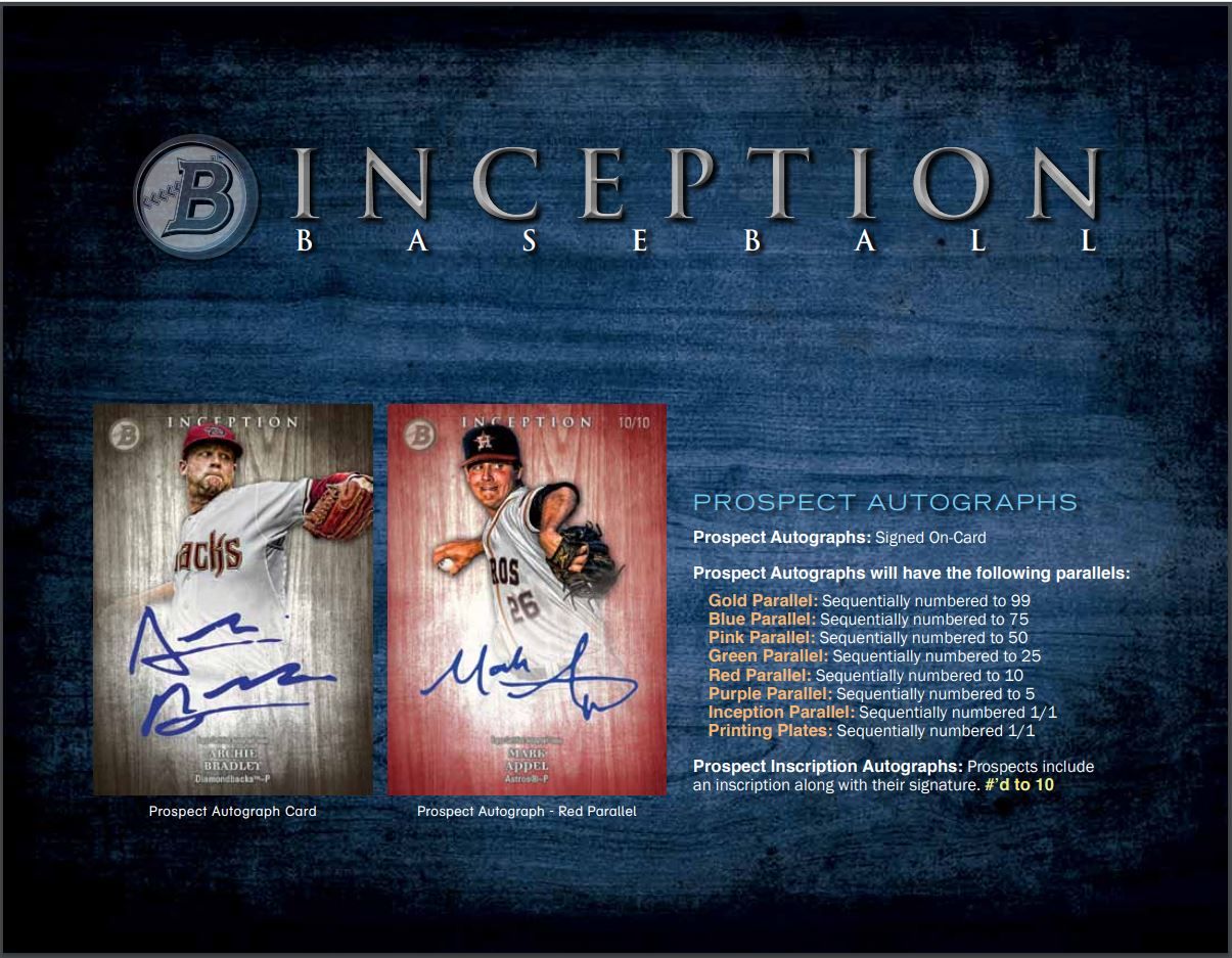 2014 Bowman Inception Baseball Hobby (Box)